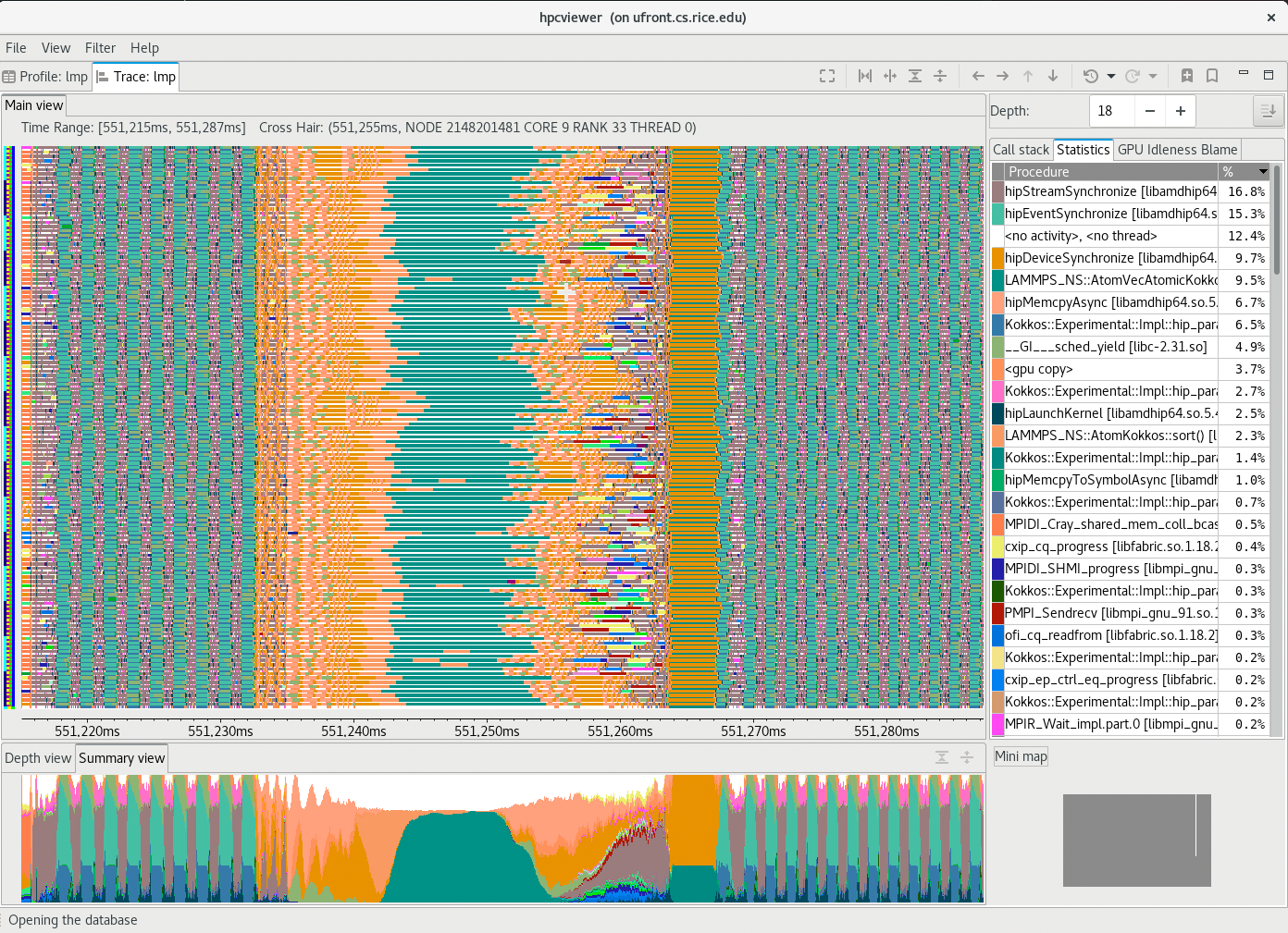 Summary View and Statistics View